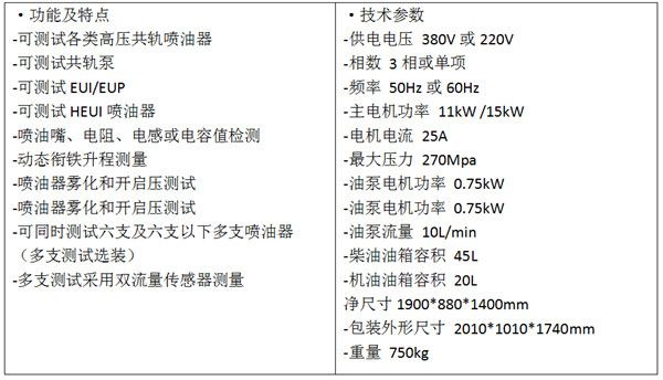 JC815高壓共軌試驗(yàn)臺